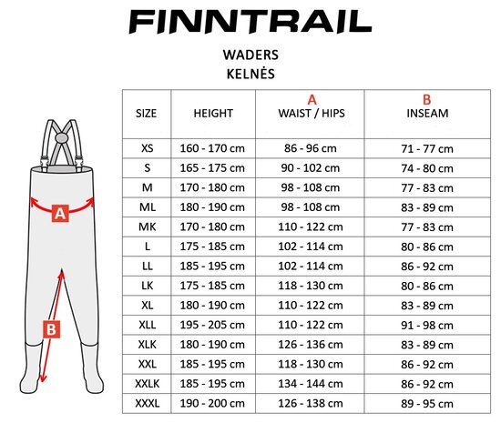 Finntrail blackwater 5291 neoprene waadpak